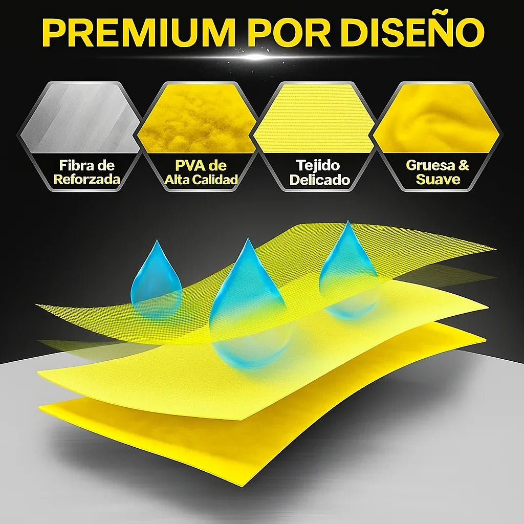 Toalla Ultra Absorbente de PVA - TodoBacano